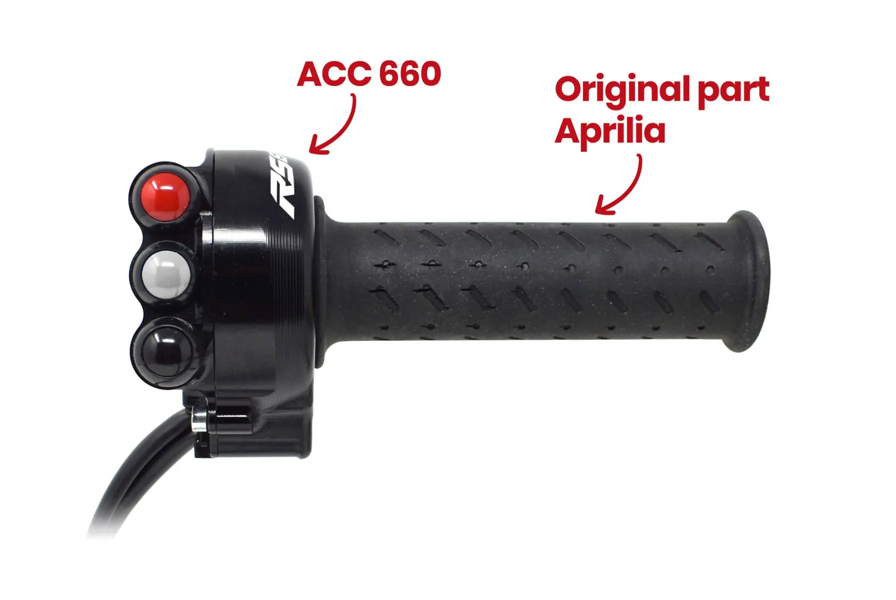 Jetprime Aprilia RS660 2021 Throttle Cover inc Right Hand Switch - Image 2